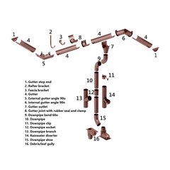 Terasest Torupõlv Budmat Flamingo Grafiit – RAL 7011, 60° hind ja info | Vihmaveesüsteemid | kaup24.ee